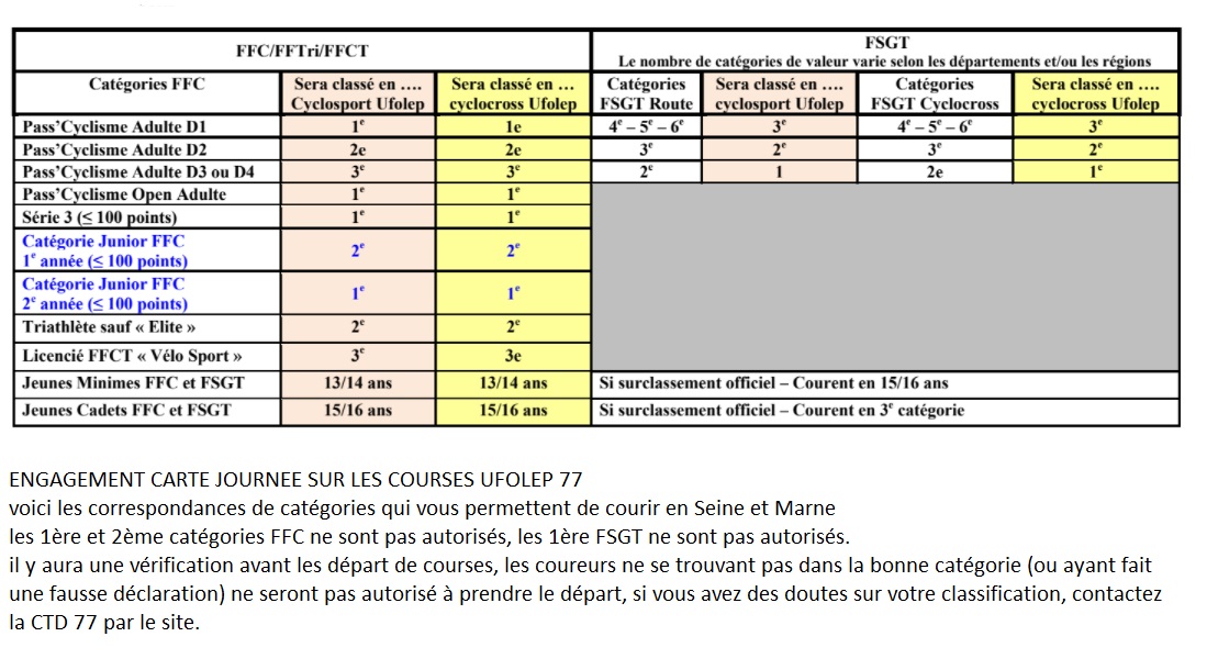 tableau cor